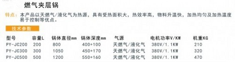 燃?xì)鈯A層鍋1